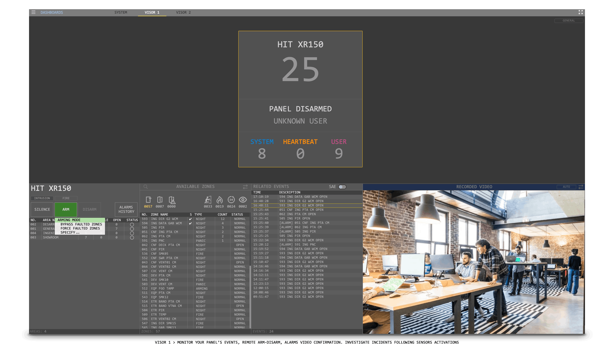 IFA dashboard overview 2