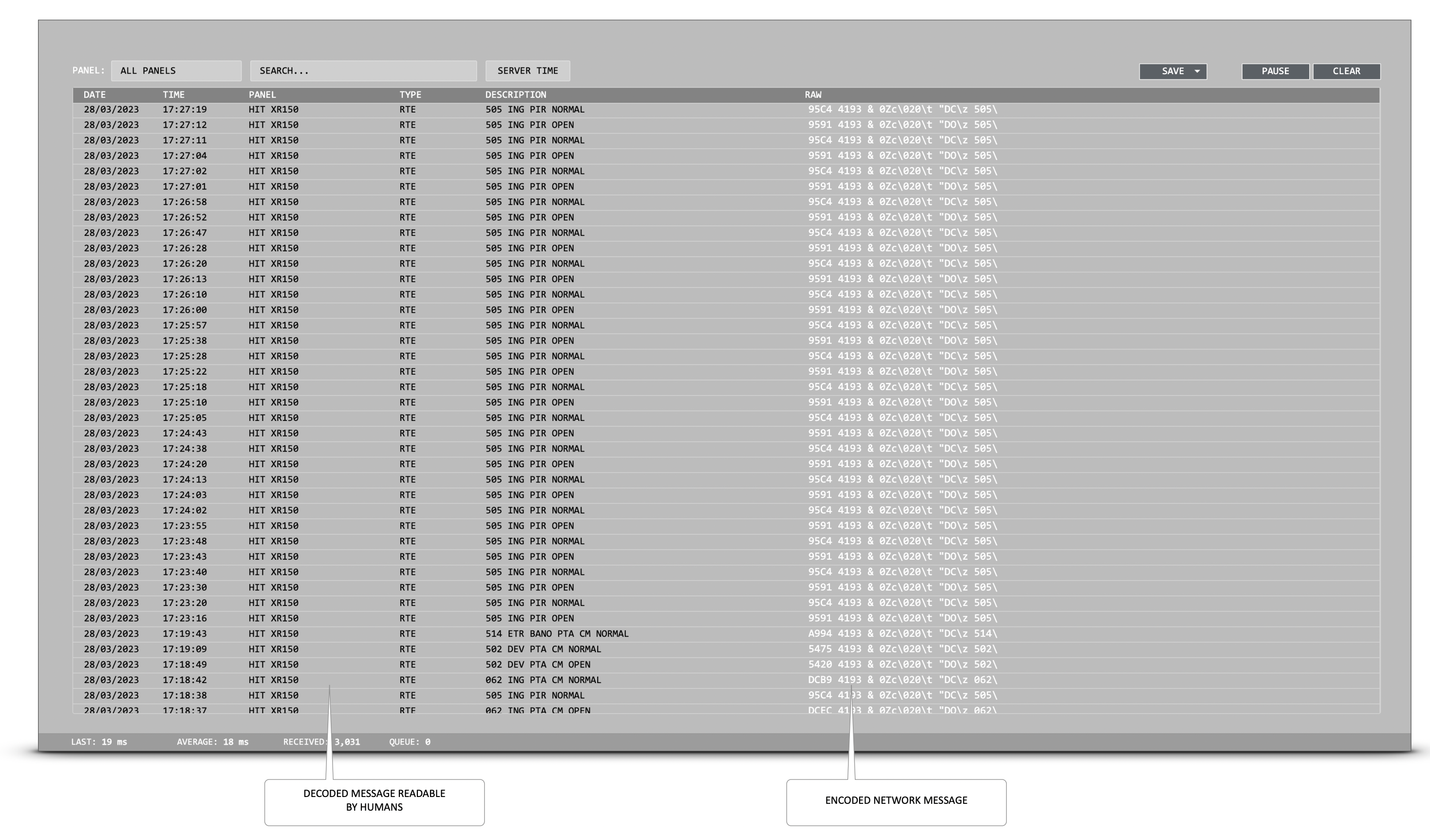 System Log Consolidation Interface